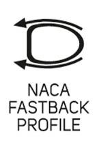 NACA快背斷面